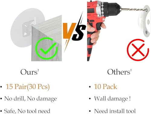 Furniture Anchors No Drill Upgraded Furniture Straps for Baby Proofing, Self-Adhesive Secure 168 Pound Furniture Prevent Falling Anti Tip Earthquake Straps for Child Safety (Clear)