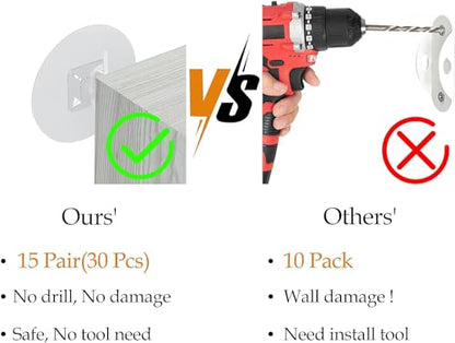Furniture Anchors No Drill Upgraded Furniture Straps for Baby Proofing, Self-Adhesive Secure 168 Pound Furniture Prevent Falling Anti Tip Earthquake Straps for Child Safety (Clear)