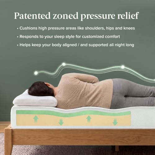 6 Inch King Green Tea Memory Foam Mattress, Medium Firm Feel, view 7