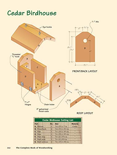 The Complete Book of Woodworking cover, view 7
