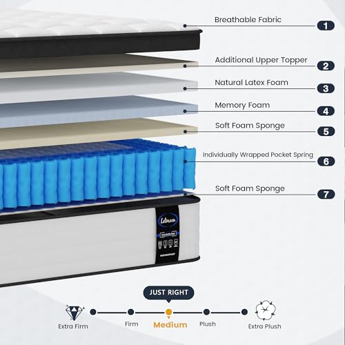 14 Inch Queen Mattress, Medium Firm Hybrid Pocket Spring Bed, view 3