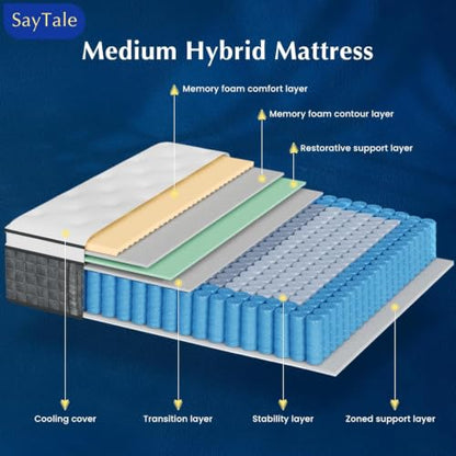 Queen Mattress, view 3