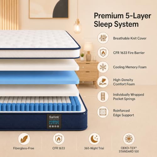 14" Queen Hybrid Mattress in a Box, Luxury Hotel Bed, view 3