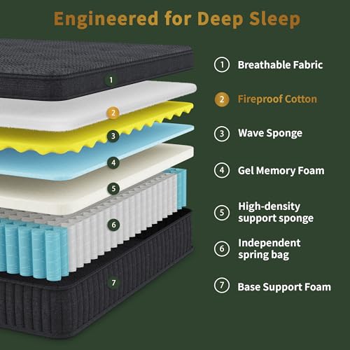 King Size Mattress 14 Inch - Medium Firm Hybrid for Master Bedroom, Pocket Coils, Bamboo Cooling Cover, Anti Sag Support, for Plus Size Sleepers, Fiberglass-Free