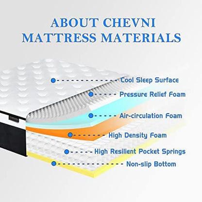 Full Mattress,8 Inch Euro Top Full Size Mattress in a Box,Memory Foam Hybrid Mattress with Individually Pocket Springs,Medium Firm,Strong Edge Support,CertiPUR-US (8 Inch, Full)