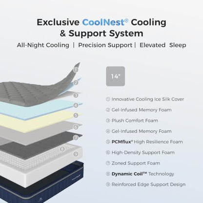 CoolNest Hybrid King Size Mattress 14 Inch, Cooling Pillow Top, view 4
