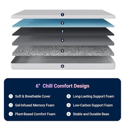 Twin Mattress, 6 Inch Twin Size Mattress for Kids, Gel Memory Foam Mattresses for Cooling Night Sleep & Pressure Relief, Colchones for Kids Fiberglass Free CertiPUR-US Certified
