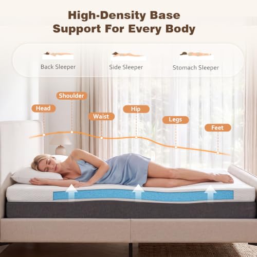 3 Inch King Gel Memory Foam Mattress, Cooling Pressure Relief Mattress, view 6