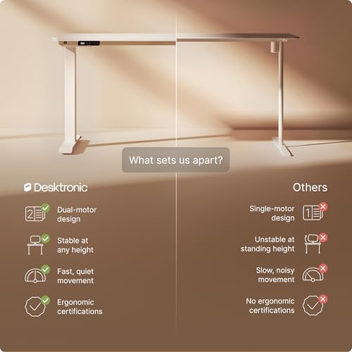 HomeOne Standing Desk 48x24 — Ergonomic Sit Stand Home Office Desk, Made in Europe, Electric Dual Motor Height Adjustable, USB & USB-C Charging, Wobble-Free, Touchscreen, 3 Memory Presets