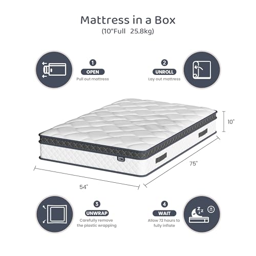 Full Size Mattress, view 3