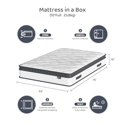 Full Size Mattress, view 3