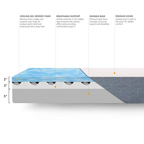 Medium-Firm Memory Foam Mattress with Cooling Gel, CertiPUR-US Certified Foam, view 6