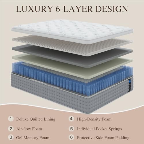 Extra Firm Queen Mattress 12 Inch, Hybrid Mattress Pain Relieving, view 3