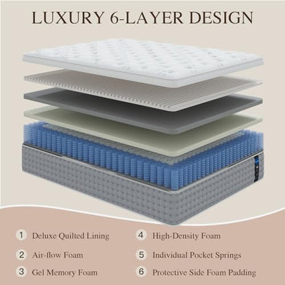 Extra Firm Queen Mattress 12 Inch, Hybrid Mattress Pain Relieving, view 3