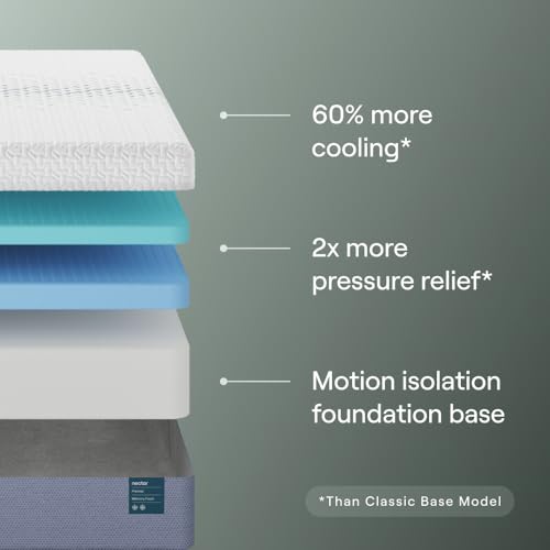 Nectar Premier 13” Memory Foam Mattress, King- Medium Firm, 1-Year Trial, view 3