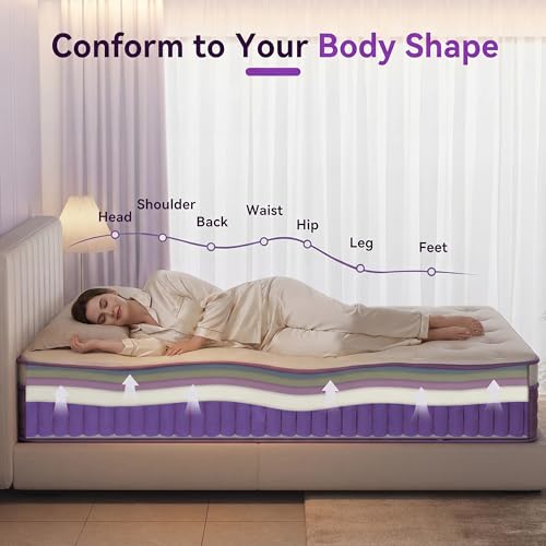 12 Inch Queen Size Hybrid Mattress in a Box, CertiPUR-US Certified Mattress with Gel Memory Foam and Pocket Springs,Pressure Relief &Medium Firm,100-Night Trial