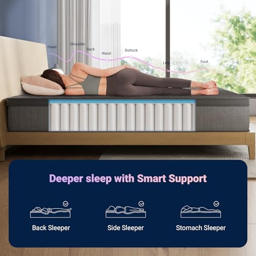 Twin Mattress, 10 Inch Twin Size Mattress in a Box, Medium Firm Hybrid Mattresses with Smarts™ Coil and Gel Memory Foam for Cool Night Sleep & Pressure Relief, CertiPUR-US Certified