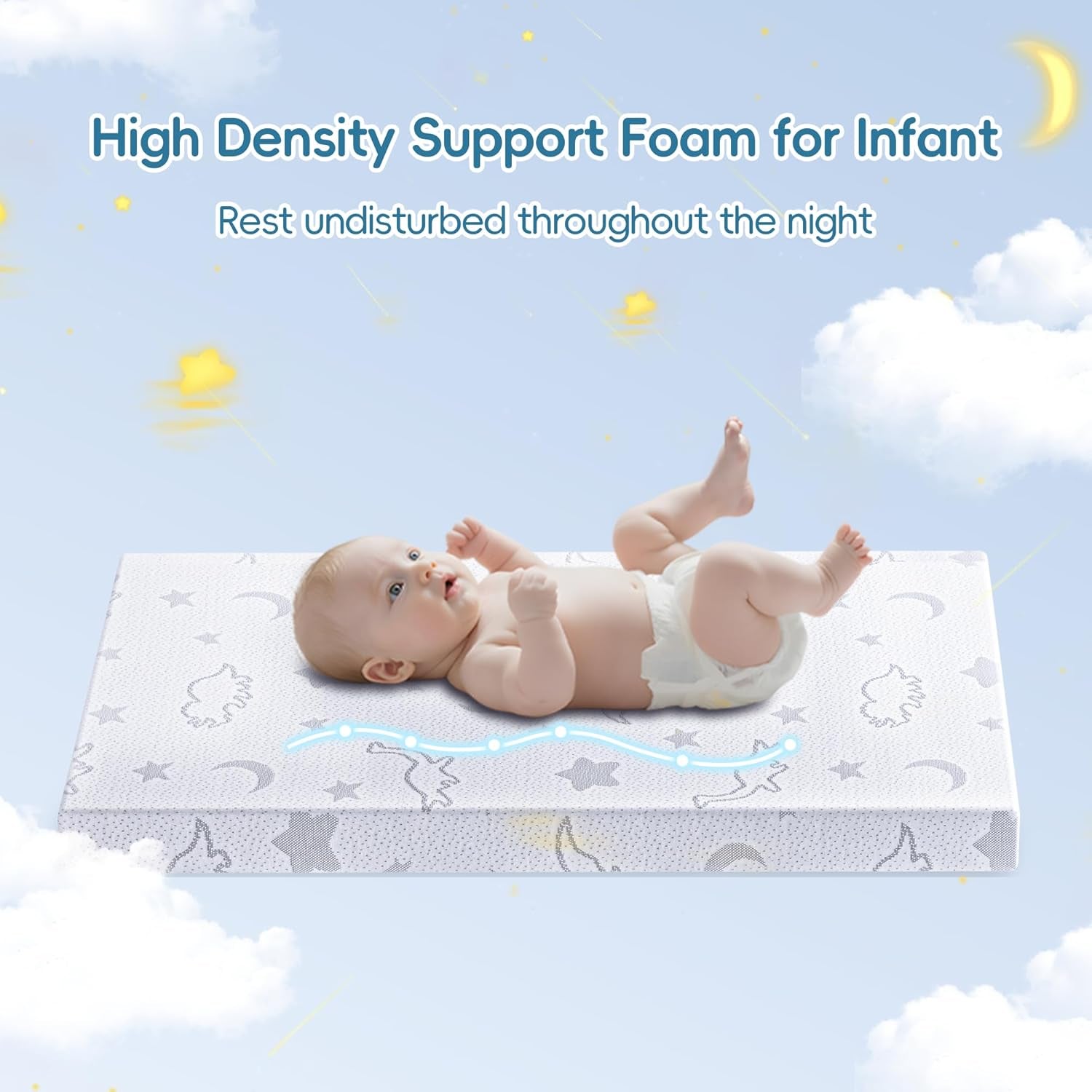 Pack and Play Mattress 38"X26", Portable Travel Crib Mattress Breathable Soft Plush High Density Foam and Removable Washable Cover for Baby Toddler