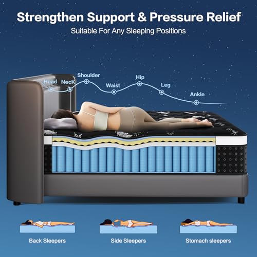 Queen Mattress,12 Inch Queen Size Mattress,Deep Sleep-Memory Foam Hybrid Mattresses for Back Pain Relief,Queen Size Matress in a Box,Pressure Relief & Motion Isolation,Medium Firm,80" x 60"