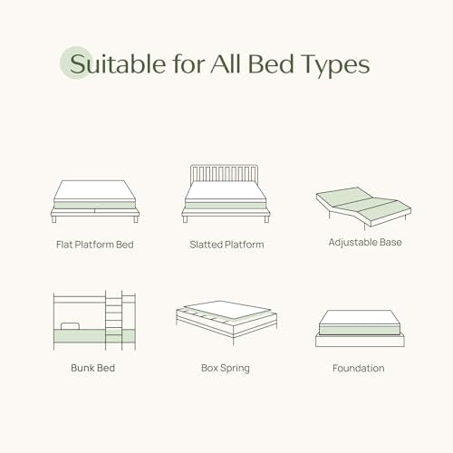 Twin Size Mattress, 6 Inch Gel Memory Foam Mattress in a Box, Fiberglass Free, Breathable for Cooler Sleep Supportive & Pressure Relief, CertiPUR-US Certified, White