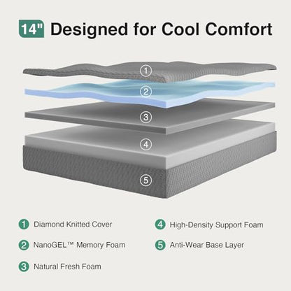 14 inch King Size Mattress, Cooling Memory Foam Mattress King, view 3