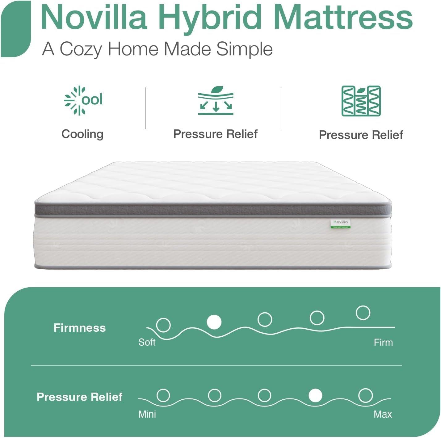 Twin Mattress, 10 Inch Twin Hybrid Mattress for Kids, Pocket Innerspring Pillow Top Mattresses for Motion Isolation, Pressure Relief & Edge Support, Medium Firm Feel