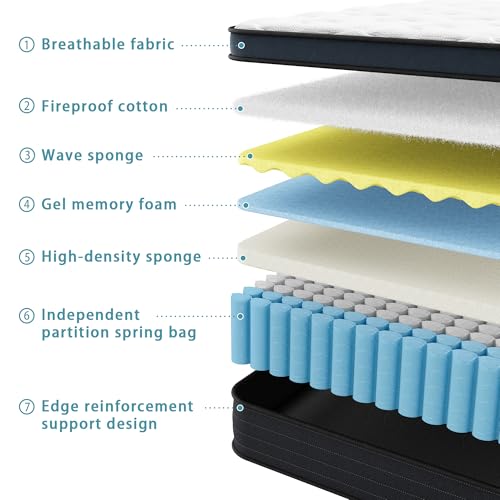 12 Inch Full Size Hybrid Mattress, Medium Firm, Motion Isolation, view 7