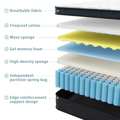 12 Inch Full Size Hybrid Mattress, Medium Firm, Motion Isolation, view 7