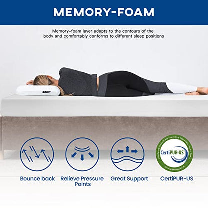 | 6 Inch Queen Mattress | Medium Firm | Gel Memory Foam | White, view 5