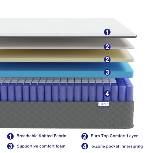 Full Mattress, 10 Inch Full Size Medium Firm Hybrid Mattress in a Box, view 7