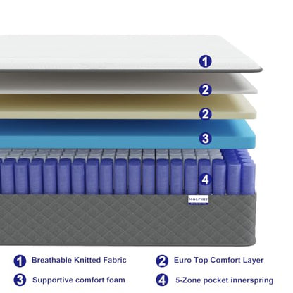 Full Mattress, 10 Inch Full Size Medium Firm Hybrid Mattress in a Box, view 7