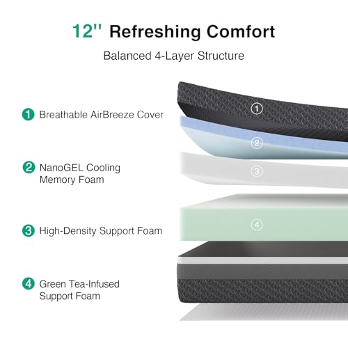 14 Inch King Size Gel Memory Foam Mattress for Body Contouring, view 4