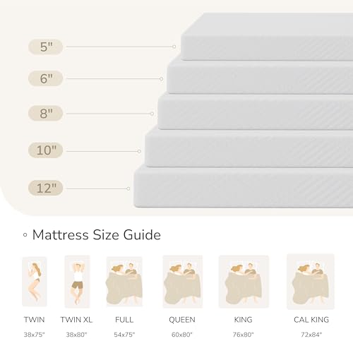 8 Inch Twin Mattress for Kids Green Tea Memory Foam Medium Firm, view 8
