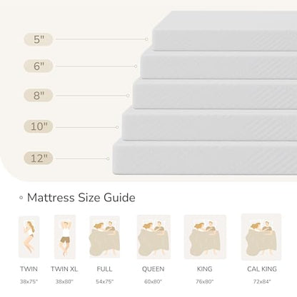 8 Inch Twin Mattress for Kids Green Tea Memory Foam Medium Firm, view 8