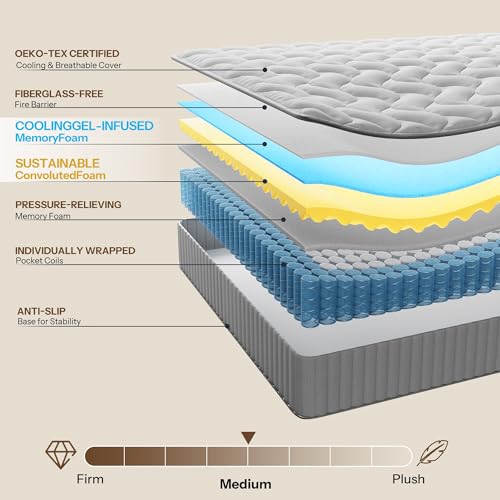 Serene 12 Inch Queen Hybrid Mattress, view 4