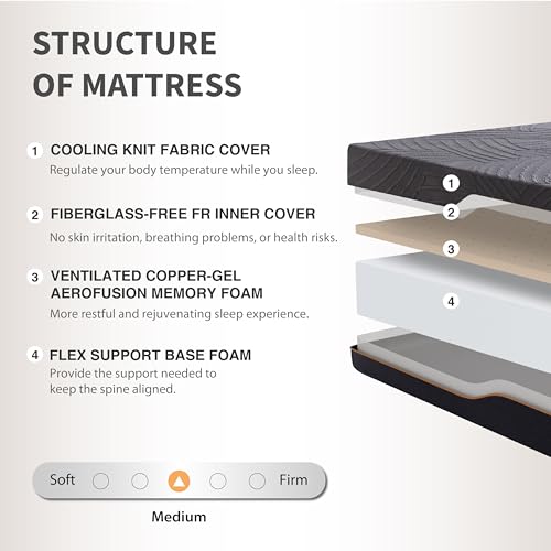 Adjustable Bed with Copper Gel Mattress, view 6