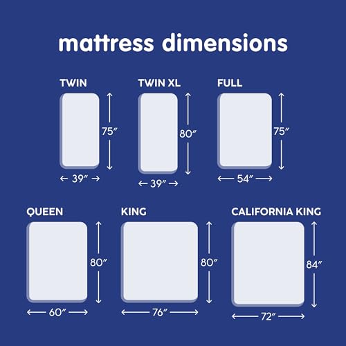 Gel Memory Foam Mattress, 12-Inch CertiPUR-US Certified Bed-in-a-Box, Queen, view 3