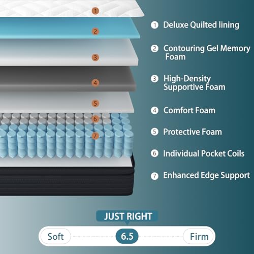 King Size Mattress 14 Inch, Cooling Pain Relief Hybrid Mattresses, view 4