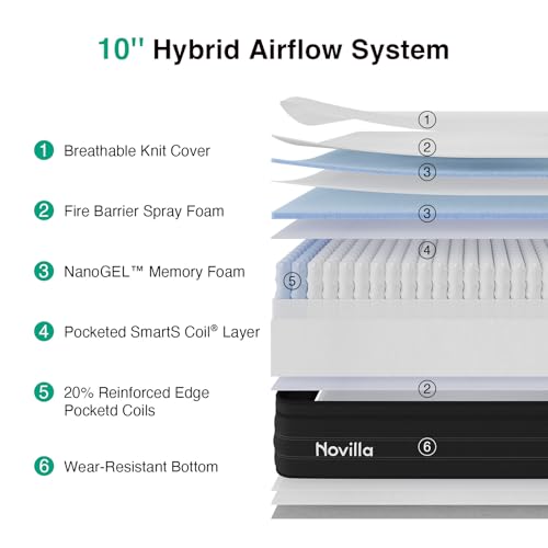 Full Mattress 10 Inch, Cooling Hybrid Mattress with Upgraded Coils, view 3