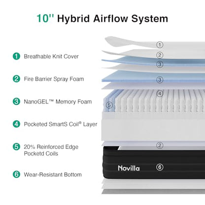 Full Mattress 10 Inch, Cooling Hybrid Mattress with Upgraded Coils, view 3