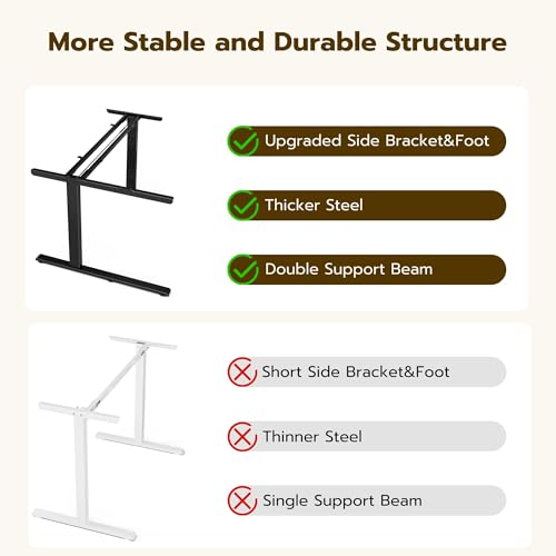 L Shaped Electric Standing Desk,59x40 Reversible,Oak, view 5