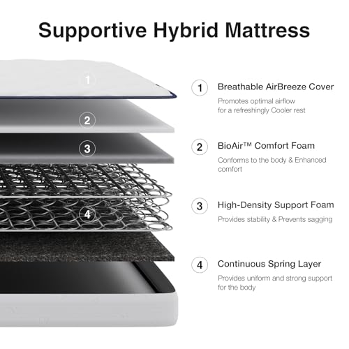 8 Inch Full Mattress, Bonnell Spring Hybrid with Spine Support, view 3
