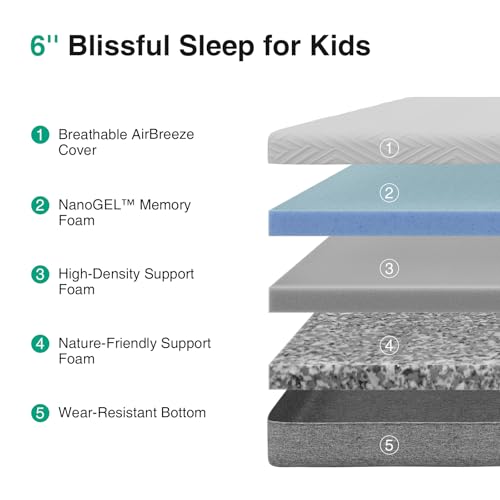 6 Inch Twin Mattress, Gel Memory Foam Mattress Twin in a Box, view 4