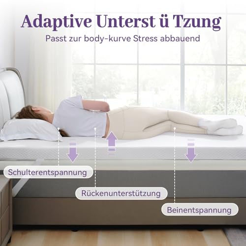 3 Inch Gel Memory Foam Mattress Topper Twin XL Size for College Dorm, view 3
