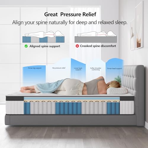 Twin Mattress, 10 Inch Hybrid Mattress in a Box, Memory Foam and Pocket Springs, Fiberglass Free, Soft and Breathable, Medium Firm Feel