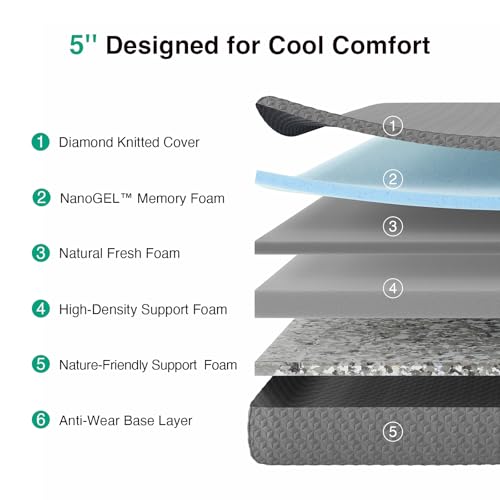 Twin Mattress for Kids, 5 Inch Twin Size Mattresses with Gel-Infused Memory Foam & Pressure-Relieving Foam for Cool Touch & Edge Support Mattress in a Box CertiPUR-US Certified