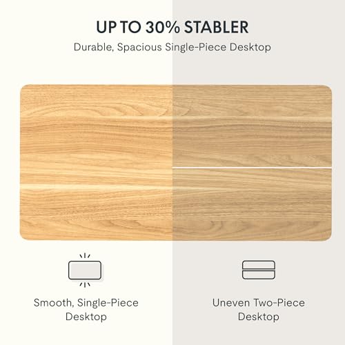 FLEXISPOT EN2 55"x28" Whole-Piece Standing Desk with Power Strip, Maple, view 6