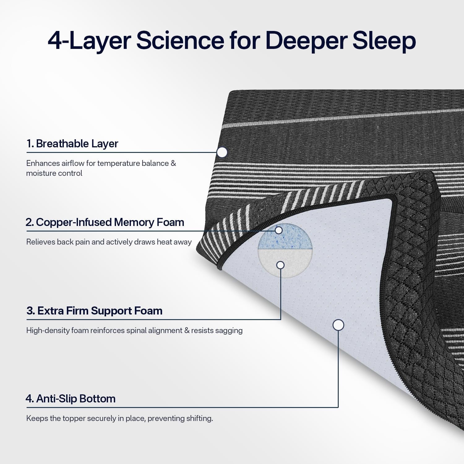 4 Inch Firm Mattress Topper Queen, Extra Firm Memory Foam Mattress Topper for Back Pain, Copper-Infused Cooling Gel Bed Topper with Washable Cover & Non-Slip Base, Certipur-Us Certified