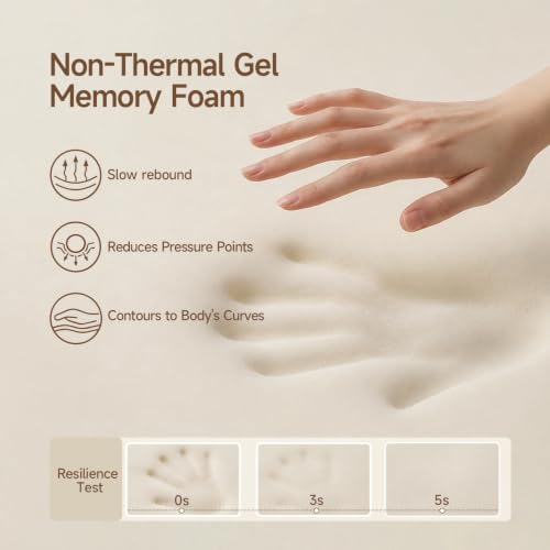 10 Inch Full Size Mattress, view 7