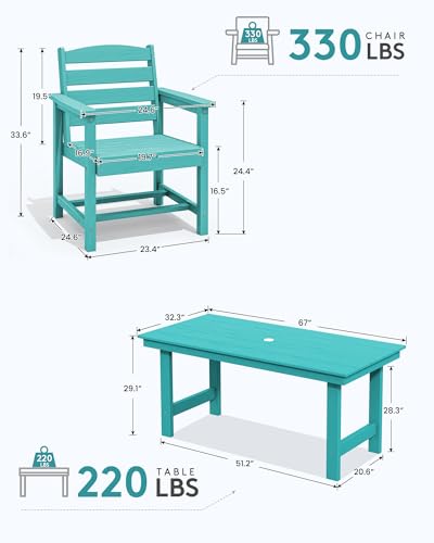 7-Piece Patio Table Set, Outdoor HDPE Dining Furniture with Umbrella Hole, All Weather Table and Chairs for Lawn, Garden, Poolside, Aruba